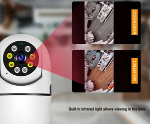Panoramic Light Bulb Wireless Camera